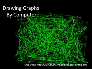 Drawing Graphs By Computer