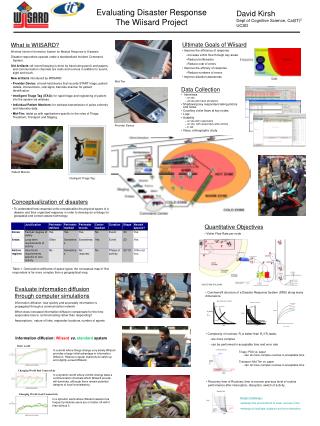 Patient Monitor