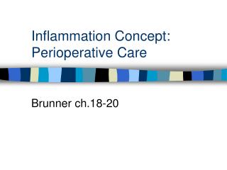 Inflammation Concept: Perioperative Care