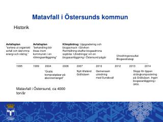 Matavfall i Östersunds kommun