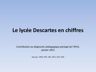 Le lycée Descartes en chiffres