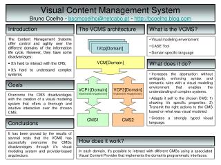 Visual Content Management System Bruno Coelho ◦ bscmcoelho@netcabo.pt ◦ bcoelho.blog