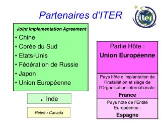 Partenaires d’ITER