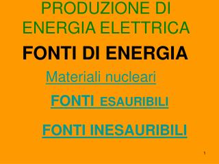 PRODUZIONE DI ENERGIA ELETTRICA