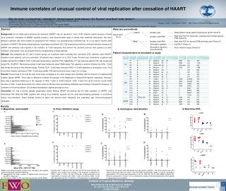 Immune correlates of unusual control of viral replication after cessation of HAART