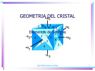 GEOMETRIA DEL CRISTAL