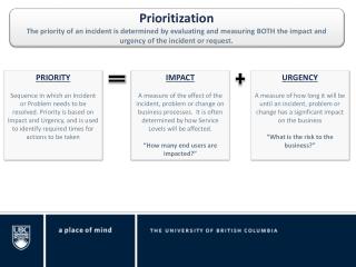 Prioritization