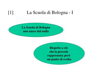 [1] 		La Scuola di Bologna - I