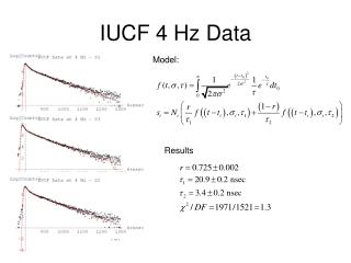 IUCF 4 Hz Data