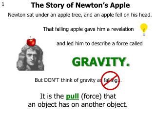 The Story of Newton’s Apple