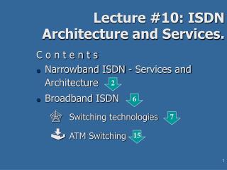 Lecture #10: ISDN Architecture and Services.