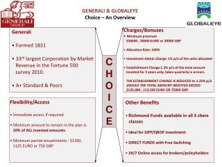 GENERALI &amp; GLOBALEYE Choice – An Overview