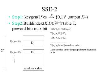 SSE-2