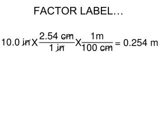 FACTOR LABEL…