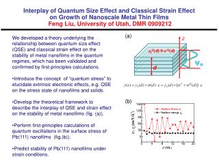 We developed a theory underlying the relationship between quantum size effect