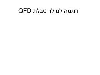 דוגמה למילוי טבלת QFD