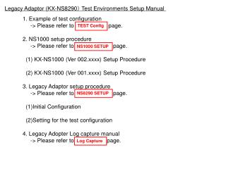 Legacy Adaptor (KX-NS8290 ） Test Environments Setup Manual