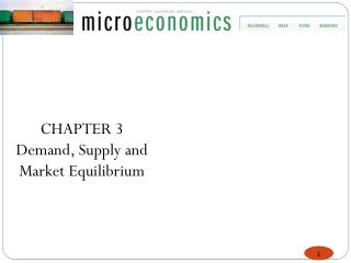 CHAPTER 3 Demand, Supply and Market Equilibrium