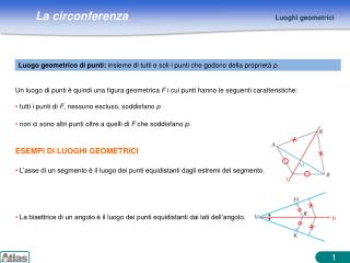 ESEMPI DI LUOGHI GEOMETRICI