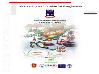 Food Composition Table for Bangladesh