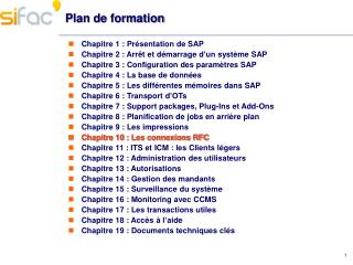 Plan de formation