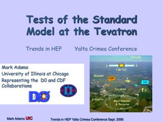 Tests of the Standard Model at the Tevatron