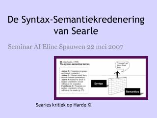 De Syntax-Semantiekredenering van Searle