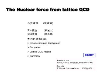 The Nuclear force from lattice QCD