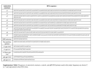 nbt1069-S8