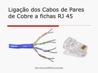 Ligação dos Cabos de Pares de Cobre a fichas RJ 45