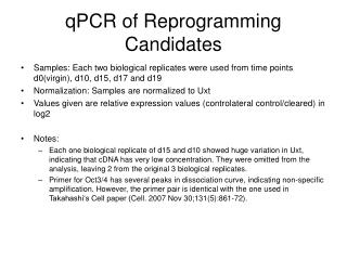 qPCR of Reprogramming Candidates