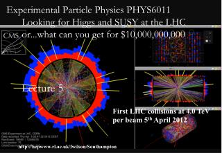 First LHC collisions at 4.0 TeV per beam 5 th April 2012