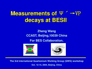 Measurements of Ψˊ→ VP decays at BESII