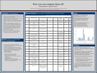 Now you can compare them all! Ahmed Ibrahim 1 , Sameer Arabasi 2