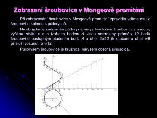 Zobrazení šroubovice v Mongeově promítání