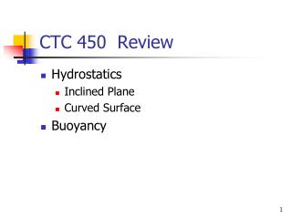 CTC 450 Review