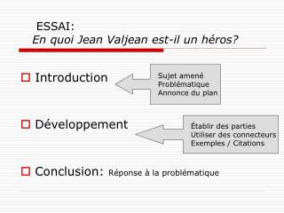 ESSAI: En quoi Jean Valjean est-il un héros?