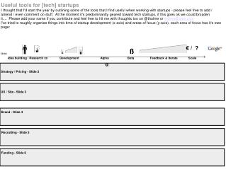 Useful tools for [tech] startups