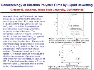 Figure 1 . T g reductions in PS films on glycerol look more