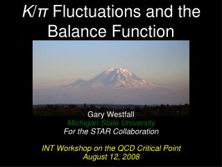 K / π Fluctuations and the Balance Function