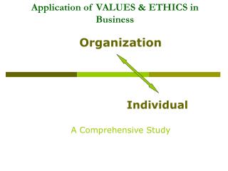 Application of VALUES &amp; ETHICS in Business