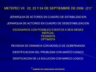 METEPEC VII 22, 23 Y 24 DE SEPTIEMBRE DE 2006 (21)*