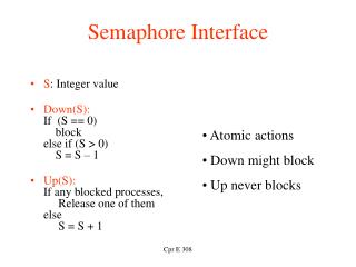 Semaphore Interface
