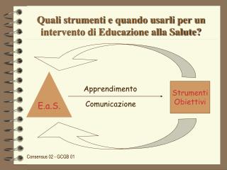 Quali strumenti e quando usarli per un intervento di Educazione alla Salute?