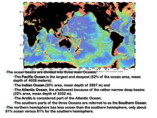 The ocean basins are divided into three main Oceans:
