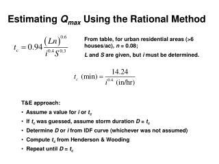 Estimating Q max Using the Rational Method