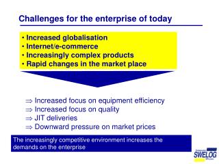 Challenges for the enterprise of today