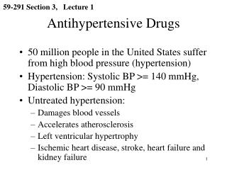 Antihypertensive Drugs