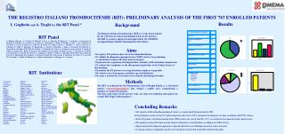 THE REGISTRO ITALIANO TROMBOCITEMIE (RIT): PRELIMINARY ANALYSIS OF THE FIRST 767 ENROLLED PATIENTS