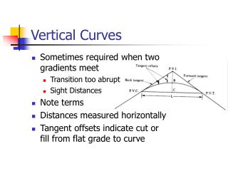 Vertical Curves